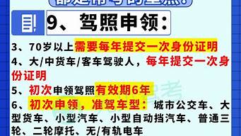 科目一考试题1000道_学车科目一考试题