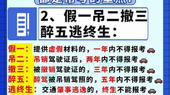 江苏驾考宝典科目一_江苏驾考宝典科目一答