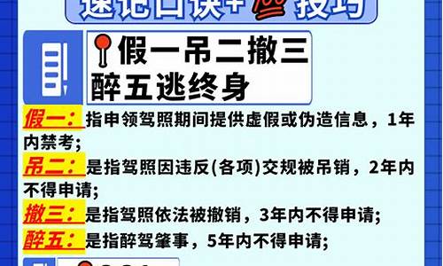 驾考一点通2023题库摩托车答案_驾考一