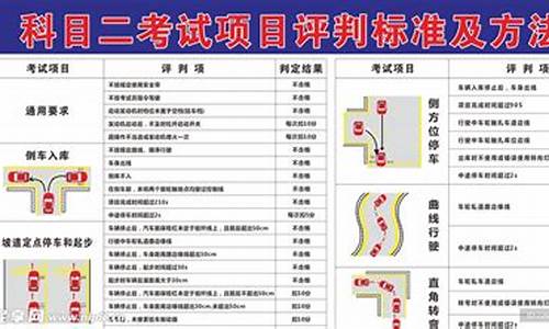 驾校科目二考试时间规定_驾校科目二考试时