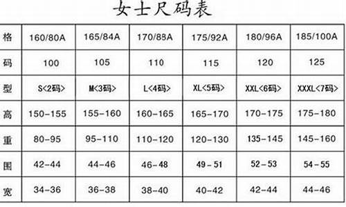 身高140可以考c1驾驶证吗_身高140