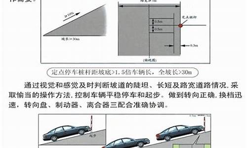 科目二学车起步顺序_科目二学车起步顺序无