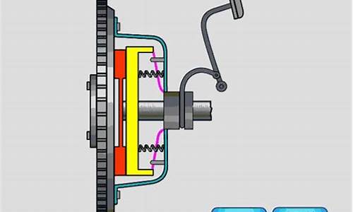 离合器的工作原理_离合器的工作原理动画演