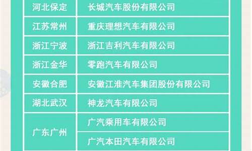 机动车驾驶考试预约平台_机动车驾驶考试预