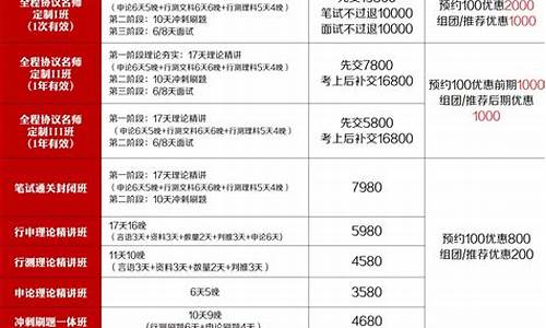 公务员考试信息_公务员考试信息网官网