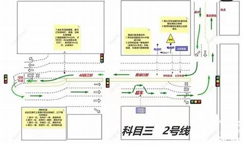 上海考驾照的地方_上海考驾照的地方在哪