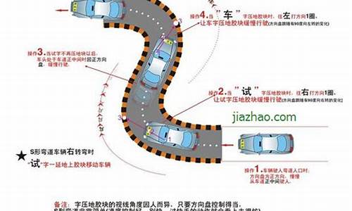 s型弯道技巧口诀图解_s型弯道最简单的方