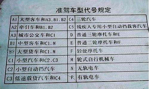 c1驾照考试收费一览表_c1驾照考试收费一览表2023