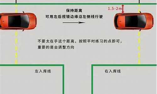 b2倒车入库技巧图解_b2倒车入库技巧图解 6个步骤要掌握