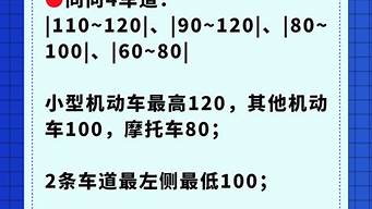 科目一答题技巧顺口溜_科目一答题技巧顺口溜图片