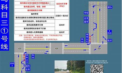 科目三考试流程步骤及细节_科目三考试流程步骤及细节图