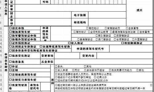 机动车驾驶证申请表模板_机动车驾驶证申请表模板图片