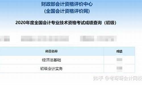 会计资格证考试科目_会计资格证考试科目有哪些